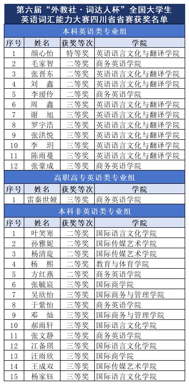 新建 XLSX 工作表_Sheet1.jpg