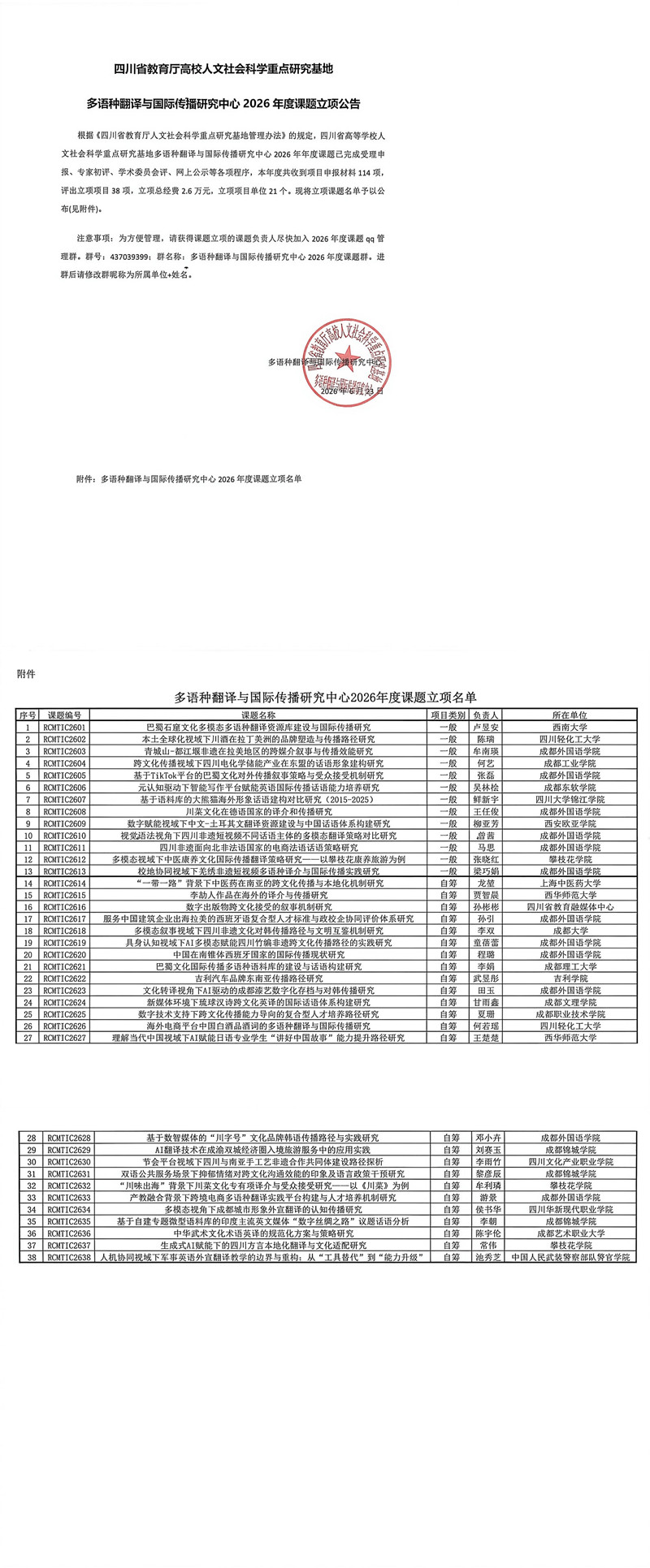 四川省教育厅多语种翻译与国际传播研究中心课题公告_00_副本.jpg