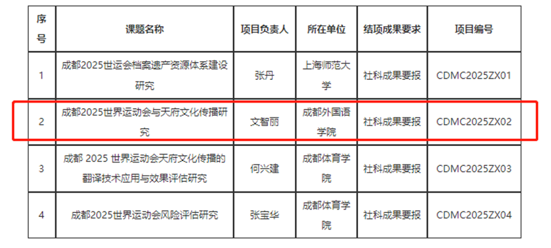 企业微信截图_17375386161147_副本.png