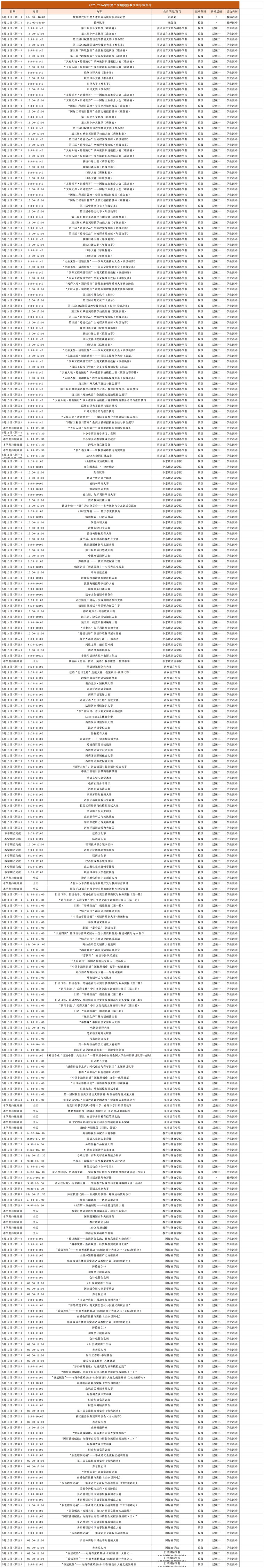 1.2025-2026学年第二学期实践教学周安排-总体安排_Sheet1 (1)_副本.jpg